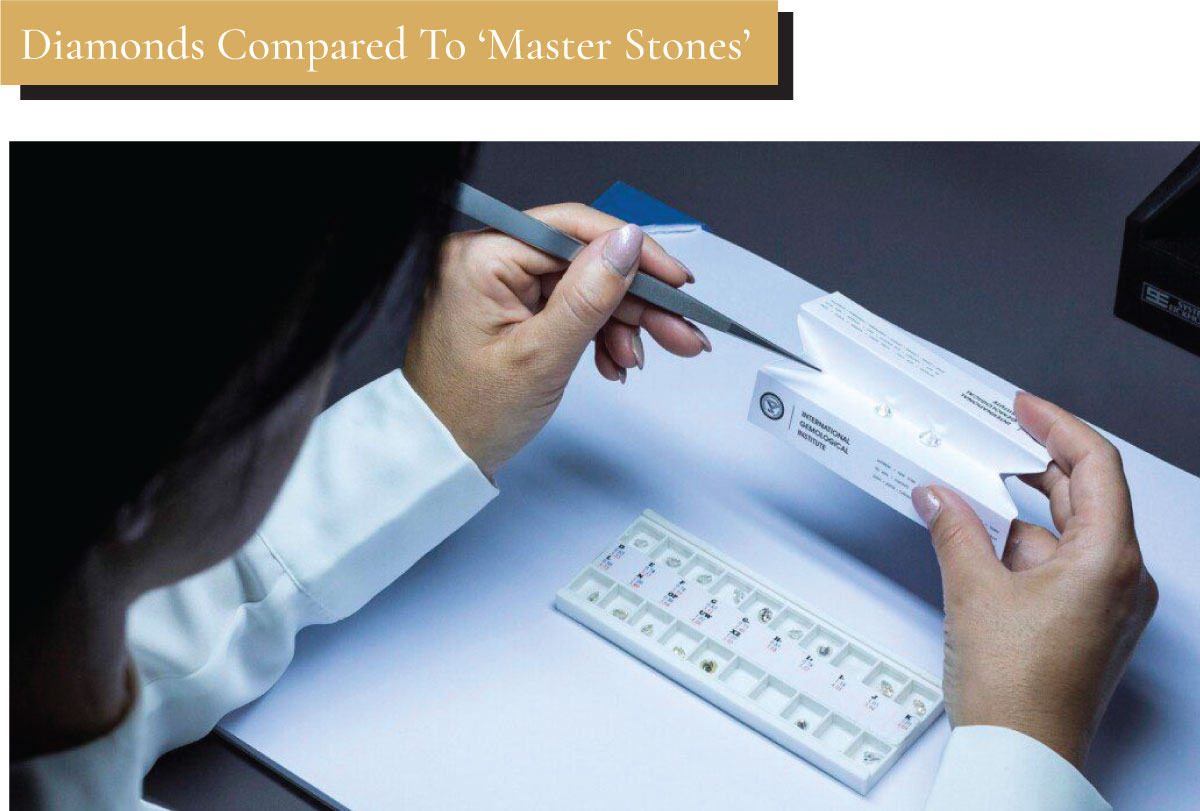 diamond color grading master stones