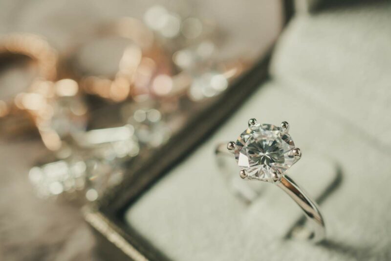 The Knot’s 2023 Survey Results Released